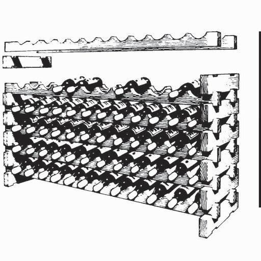 Modularack Wine Racks Org Chart, Teams, Culture & Jobs The Org