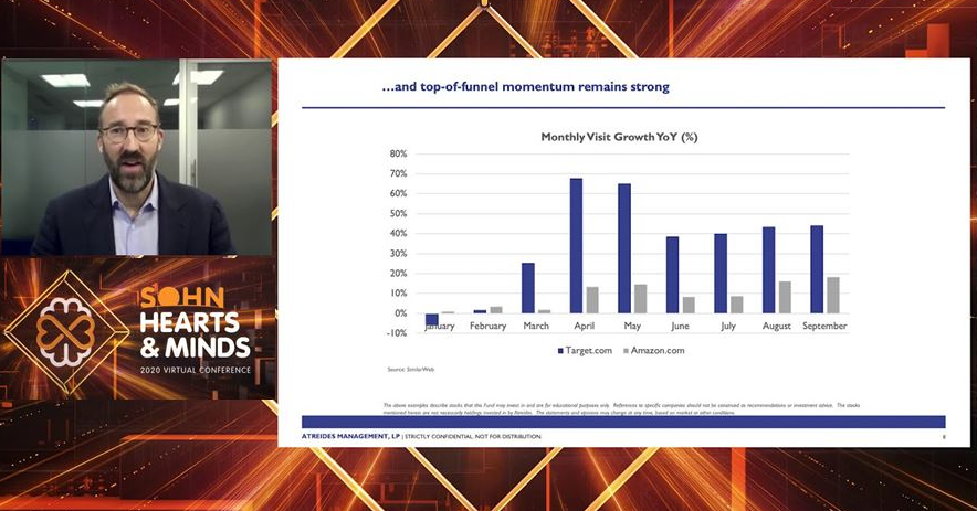 Atreides Management, LP Managing Partner and CIO presents at the Australia Sohn Hearts and Minds Investment Leaders Conference, Atreides Management, LP