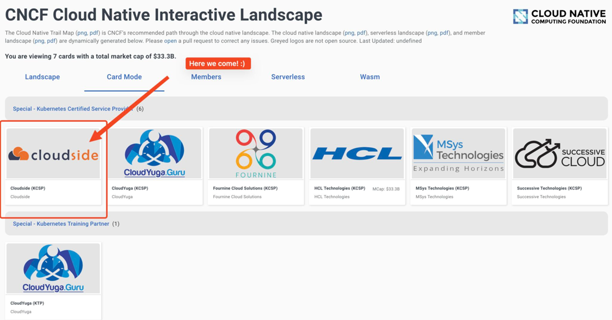 Cloudside is now Kubernetes Certified Service Provider (KCSP), Cloudside Technologies