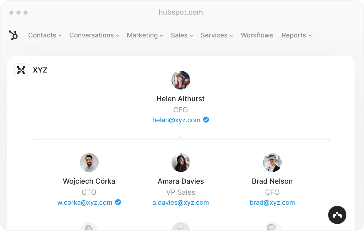 An org chart that is shown within HubSpot