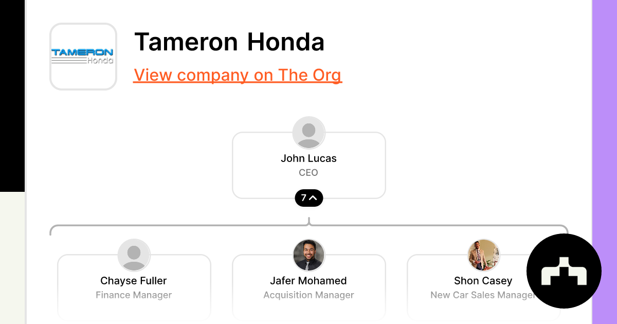 Tameron Honda The Org Tameron Honda The Org